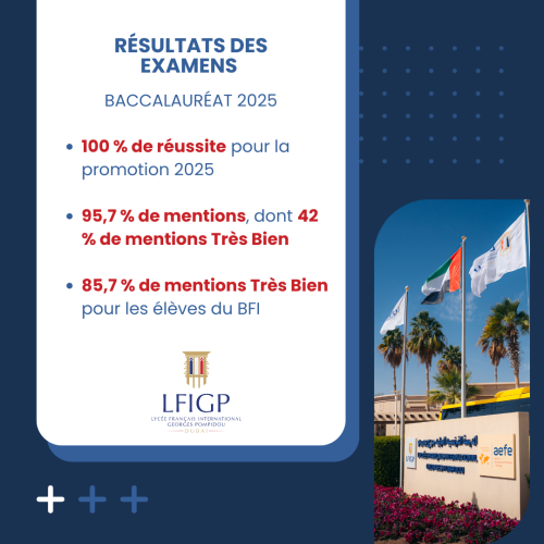 Résultats des examens 2025 LFIGP